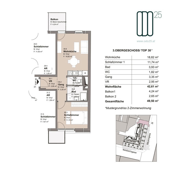 ODO25, Top 30, Mustergrundriss 2-Zimmerwohnung, 3. Obergeschoss